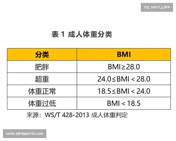 选手体重称重流程规范化，确保比赛公平性